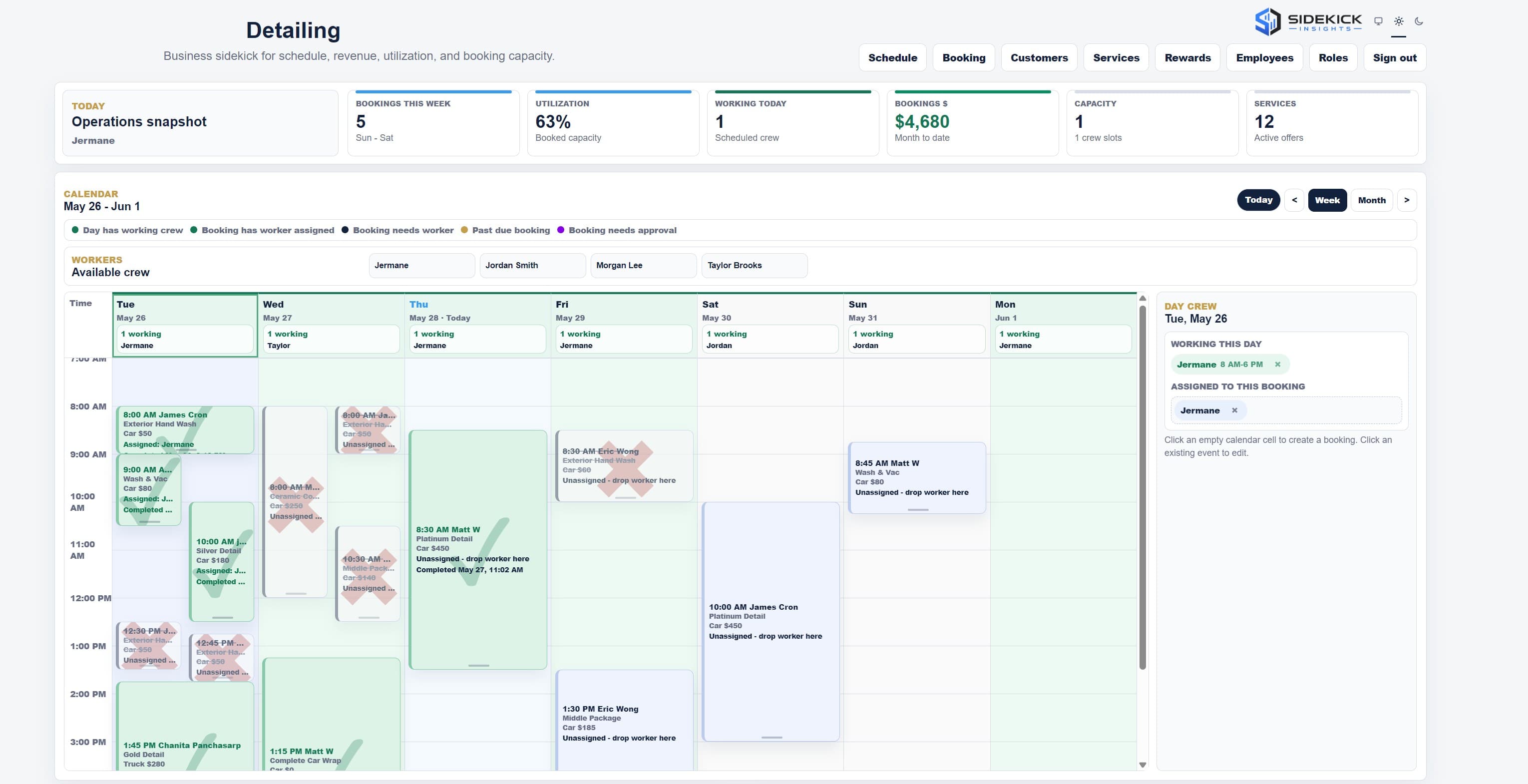 SideKick Insights operations dashboard showing bookings, utilization, estimated sales, capacity, services, and calendar assignments